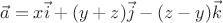 $$ \vec a = x \vec i + (y+z) \vec j - (z-y) \vec k $$