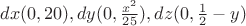 $dx(0, 20), dy(0, \frac{x^2}{25}), dz(0,\frac12 - y)$