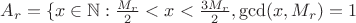 $A_r = \{ x \in \mathbb{N} : \frac{M_r}{2}<x<\frac{3M_r}{2}, \gcd (x, M_r)=1}$
