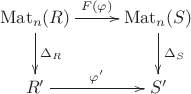 $$
$\xymatrix{\operatorname{Mat}_n(R)\ar[r]^{F(\varphi)}\ar[d]^{\Delta_R}& \operatorname{Mat}_n(S)\ar[d]^{\Delta_S}\\
R'\ar[r]^{\varphi'}& S' }$
$$