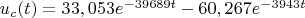 $u_c(t)=33,053e^{-39689t}-60,267e^{-3943t}$