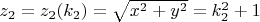 $z_2=z_2(k_2)=\sqrt{x^2+y^2} =k_2^2+1$