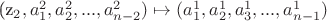 (z_2, a_1^2, a_2^2, ... , a_{n-2}^2) \mapsto (a_1^1, a_2^1, a_3^1, ..., a_{n-1}^1)