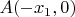 $A(-x_1,0)$
