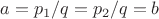 $a=p_1/q=p_2/q=b$