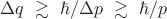 $\Delta q\,\,\gtrsim\,\,\hbar/\Delta p\,\,\gtrsim\,\,\hbar/p$