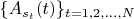$\{A_{s_t}(t)\}_{t=1,2,\ldots,N}$