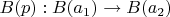 $B(p): B(a_1)\to B(a_2)$