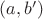 $(a,b')$