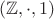$(\mathbb{Z},\cdot,1)$