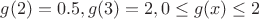 $g(2)=0.5,g(3)=2,0\le g(x)\le 2$