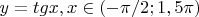 $y=tgx, x\in(-\pi/2;1,5\pi)$