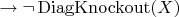 $Х \to \neg \operatorname{DiagKnockout}(X)$