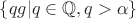 $\{q g | q \in \mathbb Q, q > \alpha\}$
