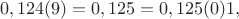 $$0,124(9)=0,125=0,125(0)1,$$