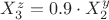 $X_3^z=0.9 \cdot X_2^y$