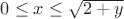 $0\le x\le \sqrt{2+y}$