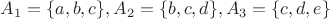 $A_1=\{a,b,c\}, A_2=\{b,c,d\}, A_3=\{c,d,e\}$