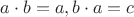 $a\cdot b = a, b\cdot a = c$