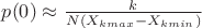 $p(0)\approx \frac{k}{N(X_{kmax}-X_{kmin})}$