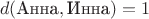 $$d(\text{Анна},\text{Инна})=1$$ $$d(\text{Анна},\text{Инна})=1$$