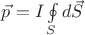$\vec{p}=I\oint\limits_{S}^{}d\vec{S}$