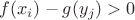 $f(x_i)-g(y_j)>0$