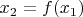 $x_2=f(x_1)$