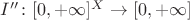 $I''\colon [0,+\infty]^X\to[0,+\infty]$