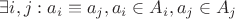$\exists i,j:a_i\equiv a_j,a_i \in A_i,a_j\in A_j$