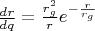 $\frac{dr}{dq}=\frac{r_g^2}re^{-\frac r{r_g}}$