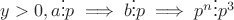 $y>0, a\vdots p \implies b\vdots p \implies p^n \vdots p^3$