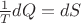 $\frac{1}{T}dQ=dS$