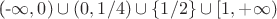 (-\infty,0) \cup (0,1/4) \cup \{1/2\} \cup [1,+\infty)