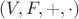 $(V, F, +, \cdot)$