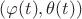 $(\varphi(t),\theta(t))$
