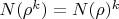 $N(\rho^k)=N(\rho)^k$