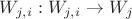 $W_{j, i}: W_{j, i} \to W_j$