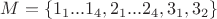 $M=\{1_1...1_4,2_1...2_4,3_1,3_2\}$