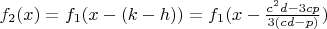 $f_2(x)=f_1(x-(k-h))=f_1(x-\frac{c^2d-3cp}{3(cd-p)})$