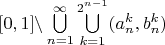 $[0,1]\backslash\bigcup\limits_{n=1}^\infty\bigcup\limits_{k=1}^{2^{n-1}}(a_n^k,b_n^k)$