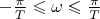$-\frac \pi T\leqslant\omega\leqslant\frac \pi T$