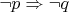 $\neg p\Rightarrow \neg q$