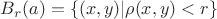 $B_r(a)=\{(x,y)|\rho(x,y)<r\}$
