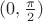 $(0, \frac{\pi}{2})$