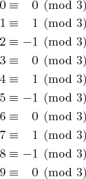 $\begin{alignedat}{3}0&\equiv{}&0&\pmod{3} \\ 1&\equiv& 1&\pmod{3} \\ 2&\equiv& -1&\pmod{3} \\ 3&\equiv& 0&\pmod{3} \\ 4&\equiv& 1&\pmod{3} \\ 5&\equiv& -1&\pmod{3} \\ 6&\equiv& 0&\pmod{3} \\ 7&\equiv& 1&\pmod{3} \\ 8&\equiv& -1&\pmod{3} \\ 9&\equiv& 0&\pmod{3} \\ \end{alignedat}$
