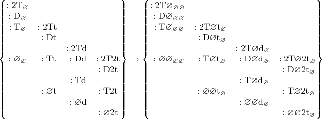 $\left\{
\begin{matrix}
\mathrm{:2T}_\varnothing&                                         &    &     \\
\mathrm{:D}_\varnothing &                                          &    &     \\
\mathrm{:T}_\varnothing  &\mathrm{:2T}\mathrm{t}&     &    \\
                                          &~\mathrm{:D}\mathrm{t}&    &     \\
                                          &                                          &\mathrm{:2T}\mathrm{d}&     \\
:\varnothing_\varnothing    &~\mathrm{:T}\mathrm{t}&~\mathrm{:D}\mathrm{d}&\mathrm{:2T}\mathrm{2t}\\
                                          &                                          &                                          &\mathrm{:D}\mathrm{2t}\\
                                          &                                          &~\mathrm{:T}\mathrm{d}&     \\
                                          &~:\varnothing\mathrm{t}  &                                          &\mathrm{:T}\mathrm{2t}\\
                                          &                                          &~:\varnothing\mathrm{d} &     \\
                                          &                                          &                                          &:\varnothing\mathrm{2t}
\end{matrix}
\right\}\to\left\{
\begin{matrix}
\mathrm{:2T}\varnothing_\varnothing_\varnothing&                                                                             &    &     \\
~\mathrm{:D}\varnothing_\varnothing_\varnothing &                                                                              &    &     \\
~\mathrm{:T}\varnothing_\varnothing_\varnothing  &\mathrm{:2T}\varnothing\mathrm{t}_\varnothing&     &    \\
                                                                              &~\mathrm{:D}\varnothing\mathrm{t}_\varnothing  &    &     \\
                                                                              &                                                    &\mathrm{:2T}\varnothing\mathrm{d}_\varnothing&     \\
~:\varnothing\varnothing_\varnothing_\varnothing    &~\mathrm{:T}\varnothing\mathrm{t}_\varnothing   &~\mathrm{:D}\varnothing\mathrm{d}_\varnothing&\mathrm{:2T}\varnothing\mathrm{2t}_\varnothing\\
                                                                              &                                                                        &                                          &~\mathrm{:D}\varnothing\mathrm{2t}_\varnothing\\
                                                                              &                                                                         &~\mathrm{:T}\varnothing\mathrm{d}_\varnothing&     \\
                                                                              &~:\varnothing\varnothing\mathrm{t}_\varnothing     &                                          &~\mathrm{:T}\varnothing\mathrm{2t}_\varnothing\\
                                                                              &                                                                           &~:\varnothing\varnothing\mathrm{d}_\varnothing&     \\
                                                                              &                                          &                                          &~:\varnothing\varnothing\mathrm{2t}_\varnothing
\end{matrix}
\right\}$