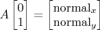 $A \begin{bmatrix} 0 \\ 1 \end{bmatrix} = \begin{bmatrix} \mathrm{normal}_x \\ \mathrm{normal}_y \end{bmatrix}$