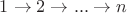 $1\rightarrow 2\rightarrow ...\rightarrow n$