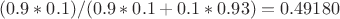 $(0.9*0.1)/(0.9*0.1+0.1*0.93)=0.49180$